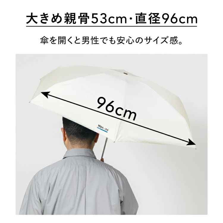 【極致防曬】日本直送 Wpc.IZA Cool & Compact 最高隔熱性能縮骨遮｜晴雨兩用・夏日降溫 22.2°C 