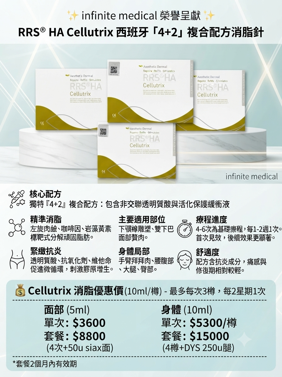 【Infinite Medical】RRS®️Cellutrix 滅脂針