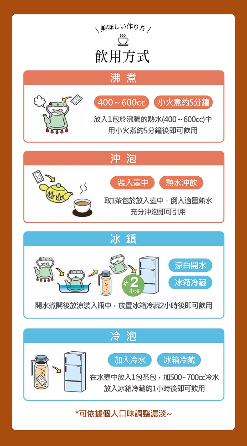 日本Costco本週特價 本漢方制藥 100%天然牛蒡茶健康茶 無咖啡因 3gx168包