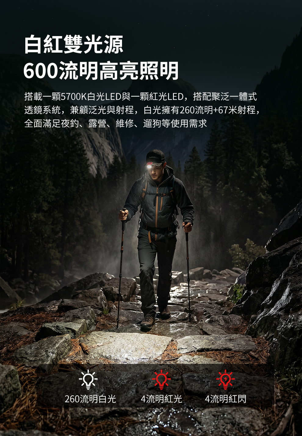 Klarus HC3 PRO 智能感應帽夾燈