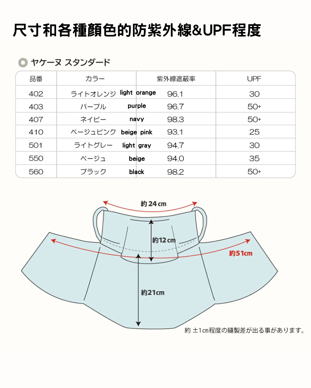 代購【 日本 直送 Yakenu  超長版 涼感 防曬 抗UV 面罩 | 面 頸 全遮蓋  男女合用 | UPF UV protection face & neck cover mask unisex  】﻿