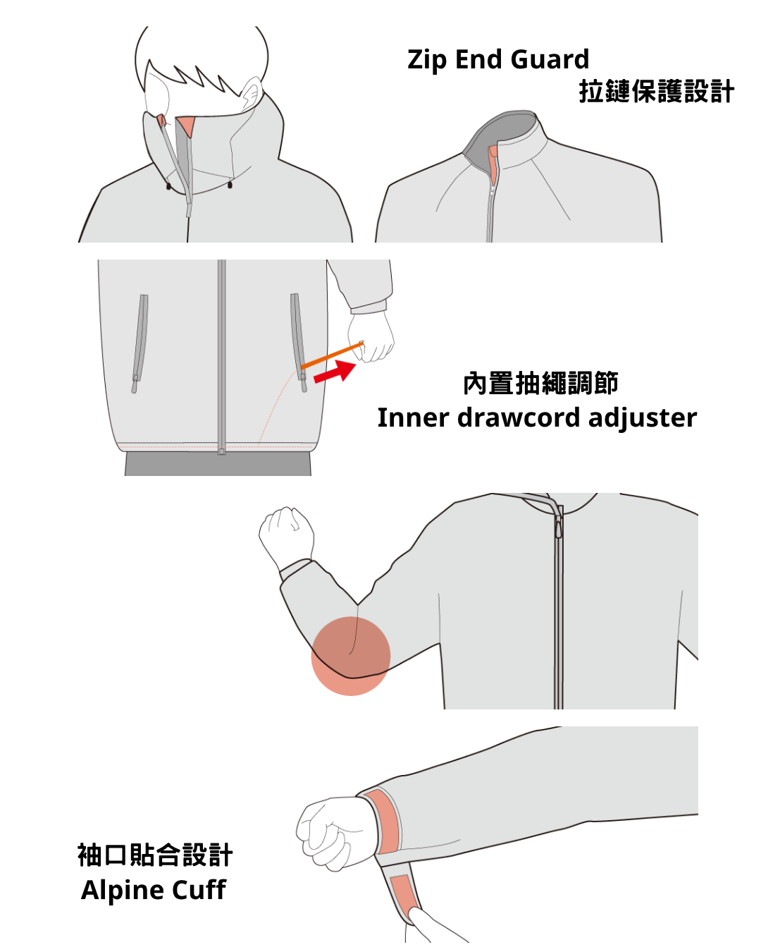 日本代購【 日本直送 Montbell O.D. 輕量 防潑水 套頭風褸 男女皆宜 Lightweight Water-Repellent Jacket | O.D. Anorak 】
