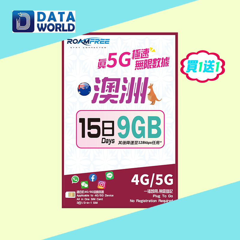 【買1送1優惠】Roamfree X 3HK 4G/5G 澳洲15日無限數據卡 x2