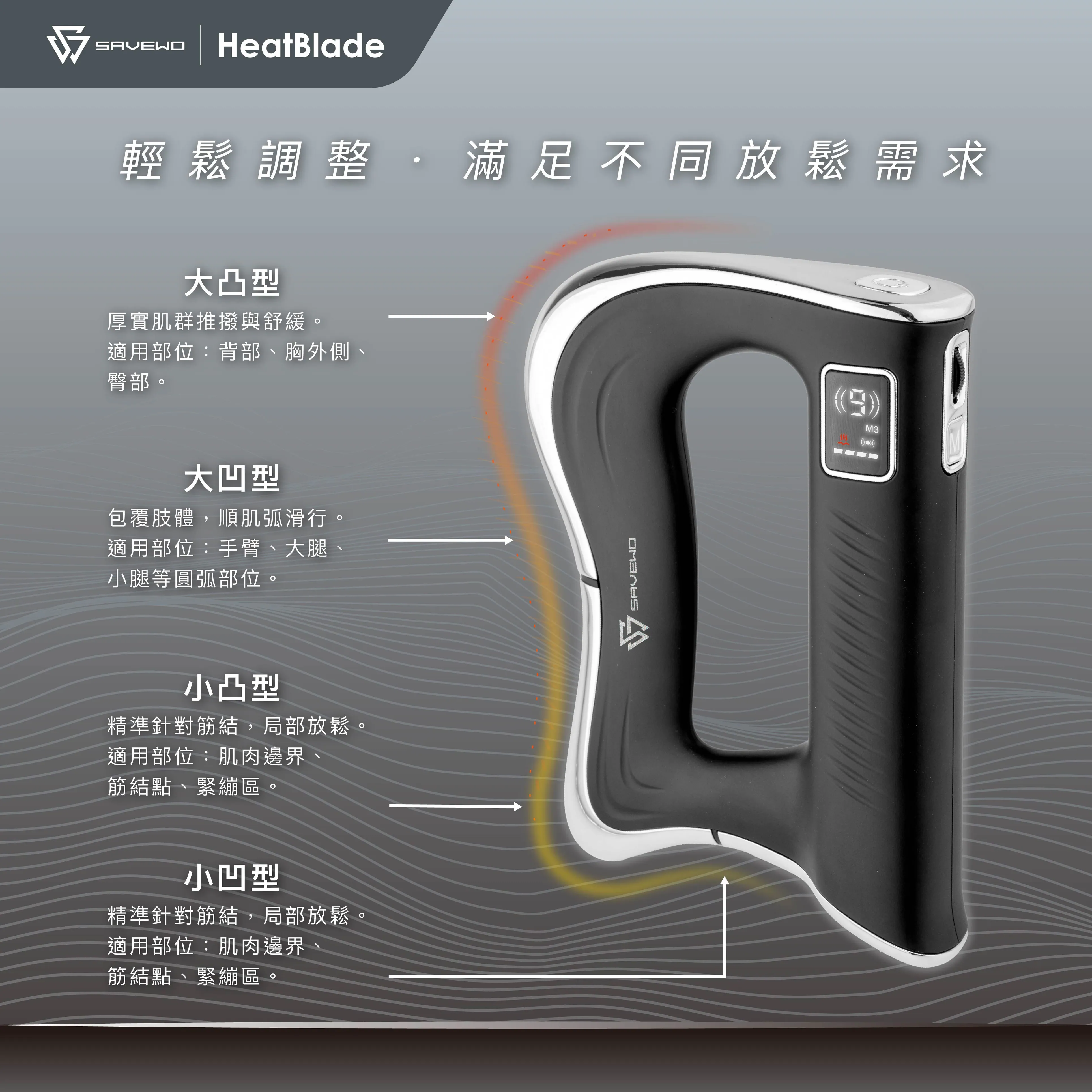 香港行貨 SAVEWO EMS-FM01 HeatBlade 溫能深層筋膜刀 (附送精油乙枝)
