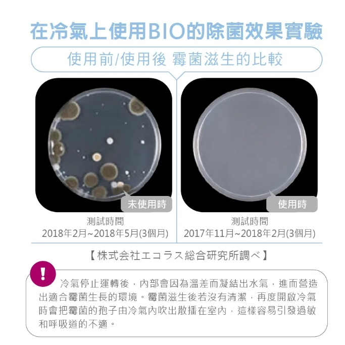 日本製 Cogit Power BIO 冷氣機 消臭防霉盒｜香港濕熱天氣必備！