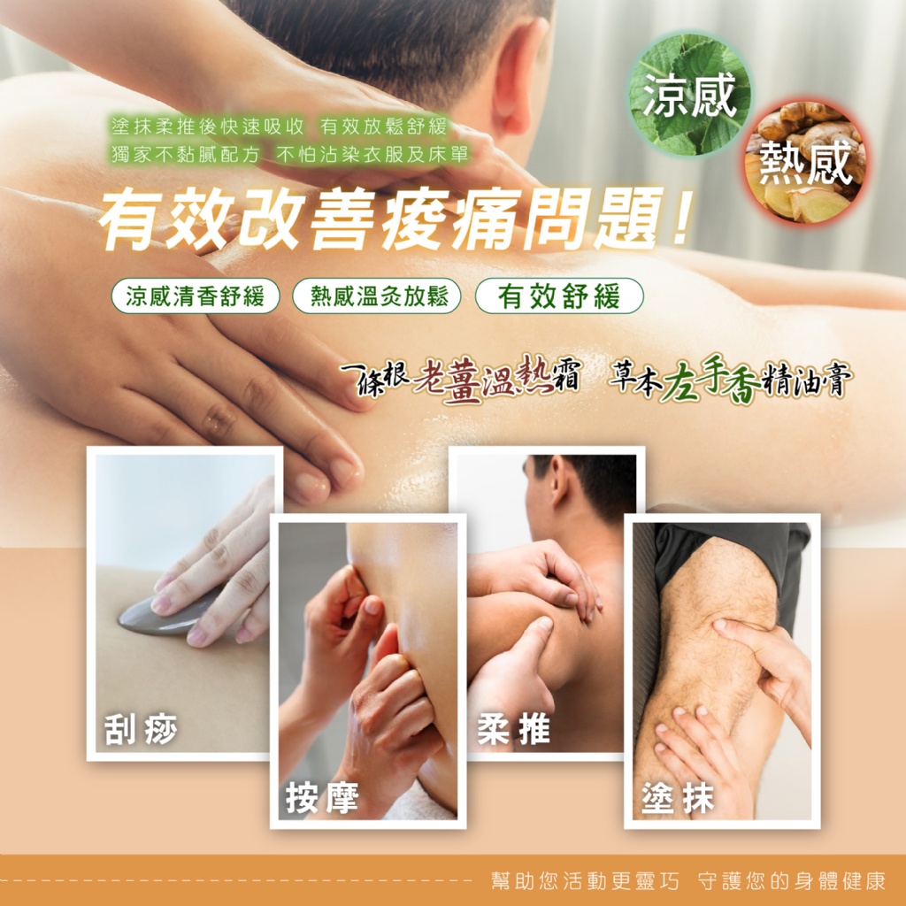 YW260641 - 晨元堂 神奇草本左手香精油膏+一條根老薑溫熱霜 (冷➕熱超值2入組)