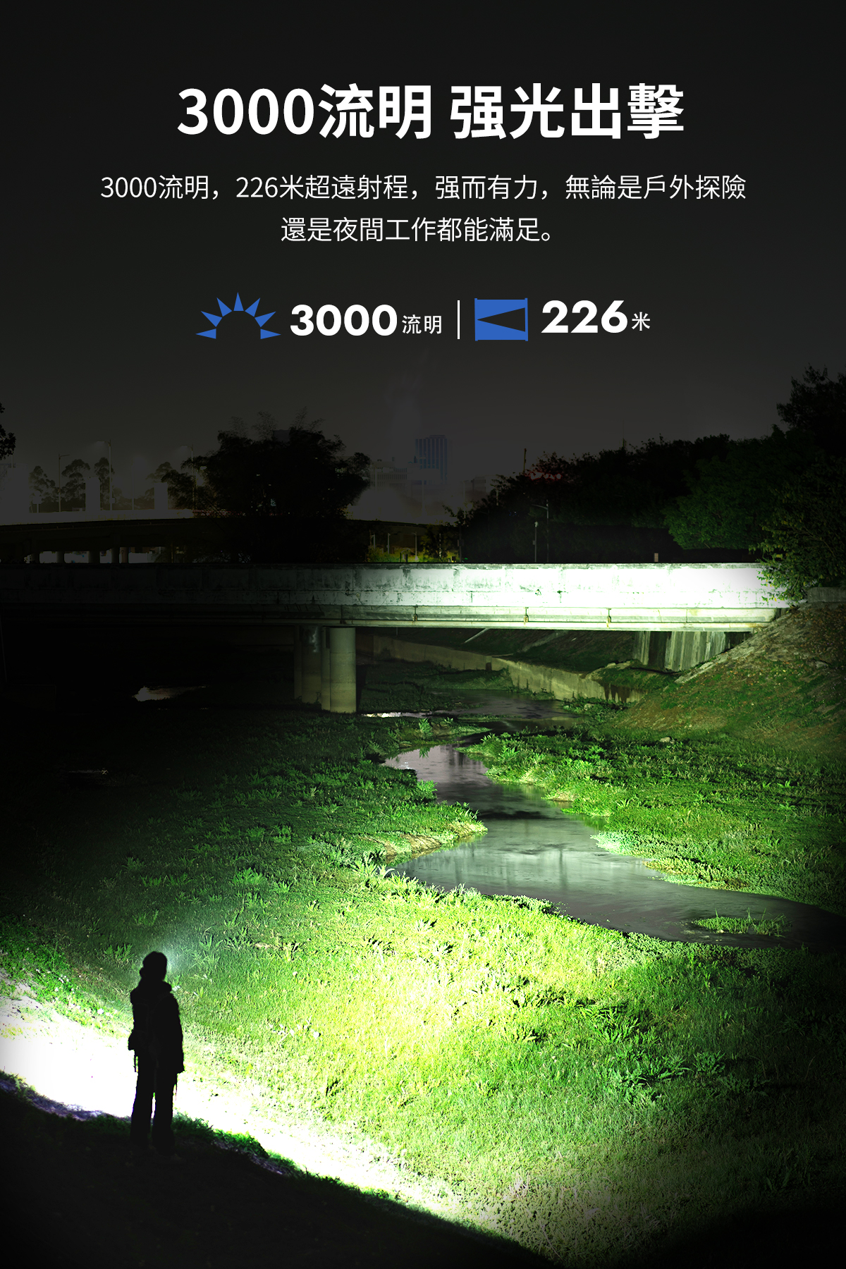 Wuben L3  EDC 手電筒