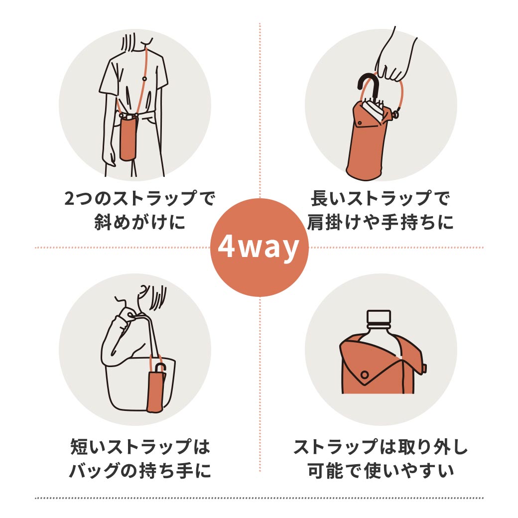 🆕【⭐訂購⭐】 🇯🇵日本直送 🌀#Moomin 多功能 吸水收納袋［2款選］🌀 [ELCD-0240][260415]