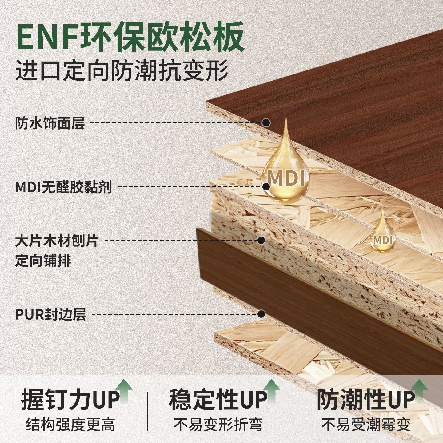中古风歐松板推拉門衣櫃臥室一體多層開放式展示櫃大容量儲物衣櫥wardrobe