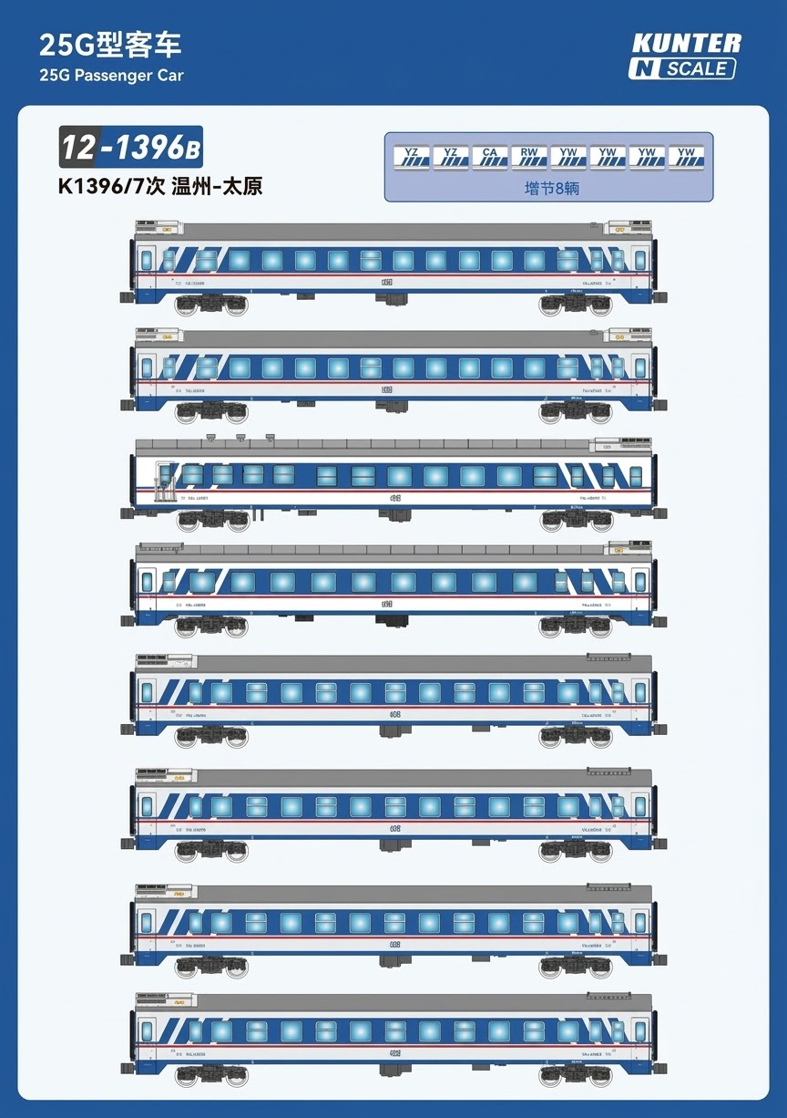 一抹藍的金温塗裝K1396/7次的客運列 Kunter中國N比例8節客車組
