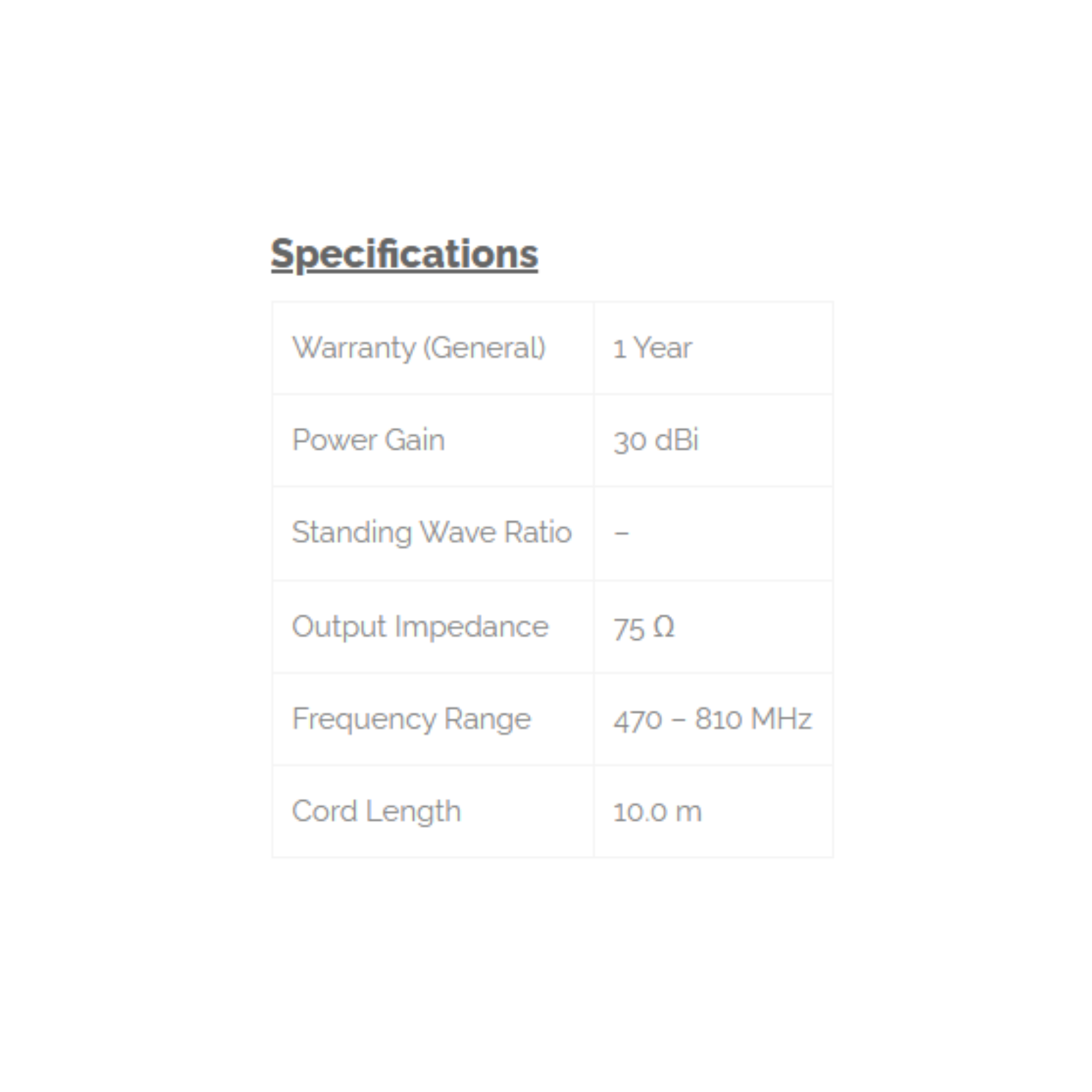 Phison 10M Indoor/Outdoor Antenna PA-28
