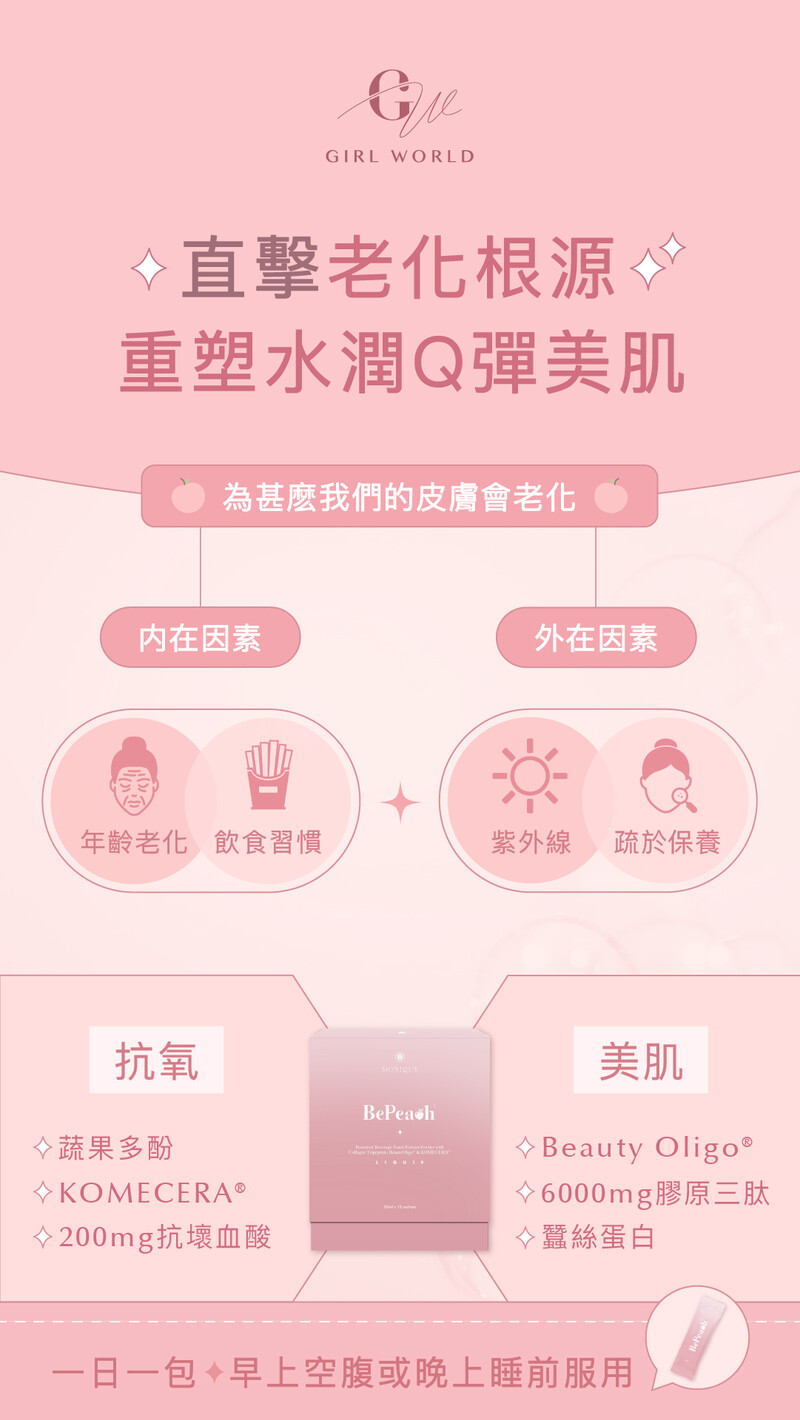 Bepeach 2.0 水蜜桃GPH膠原三肽美肌飲［1盒15包］