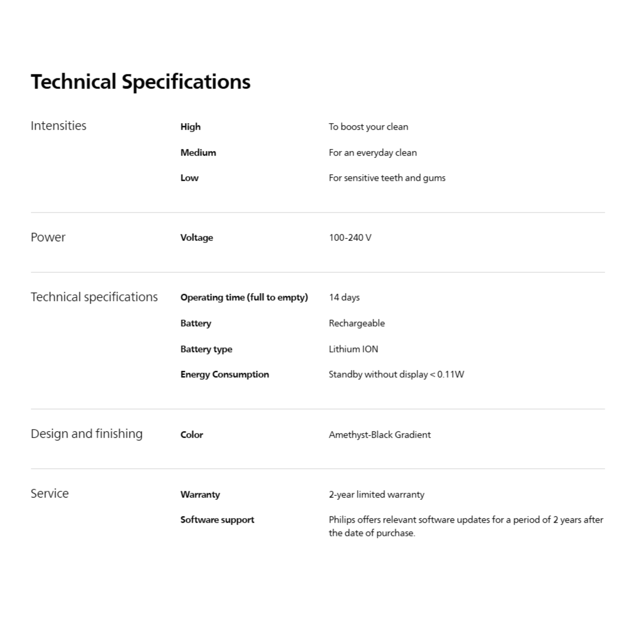 Philips Sonicare DiamondClean 9000 Special Edition Power Toothbrush (HX9911/74)