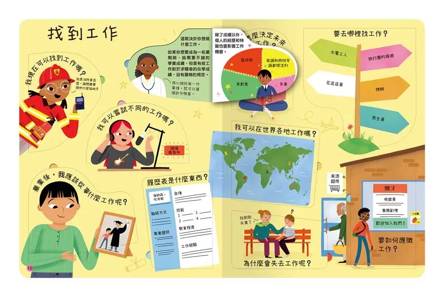 禾流 想問什麼翻翻書：關於工作你想知道什麼？