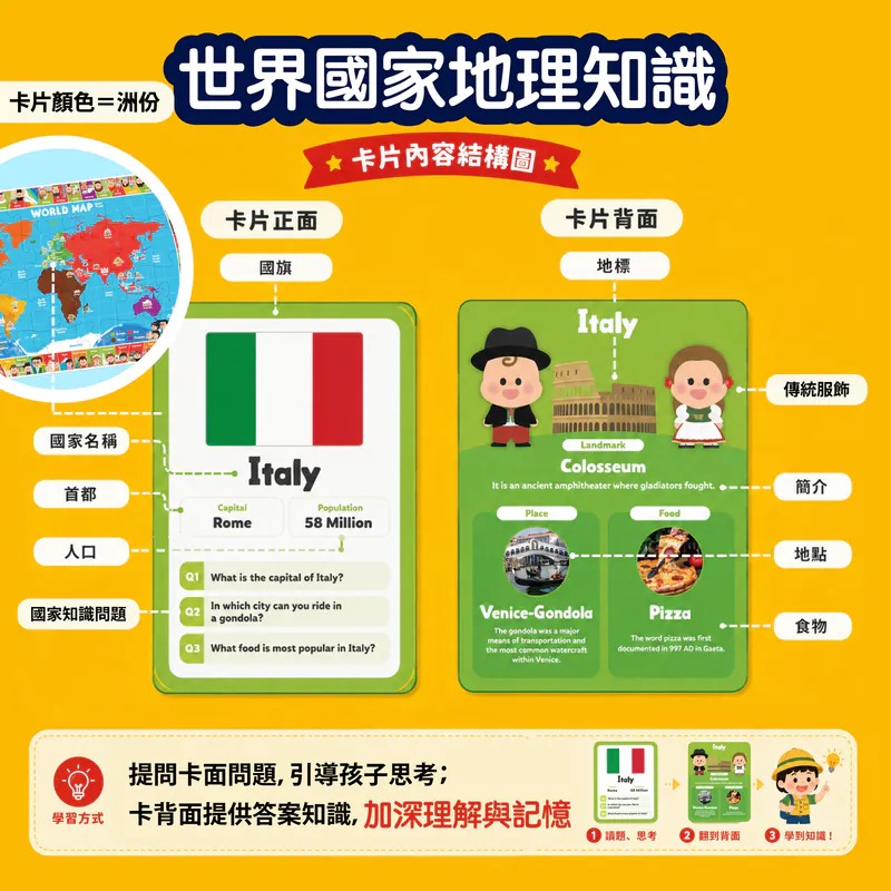 【預訂】Curios® World playset 世界遊戲盒