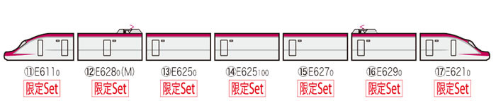 Tomix 98965 E6 新幹線特別版全篇