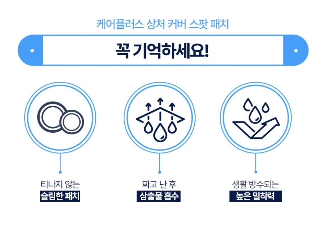 韓國Olive Young No.1 Care Plus Scar Cover Spot Patch 疤痕遮蓋隱形痘痘貼 增量裝324片