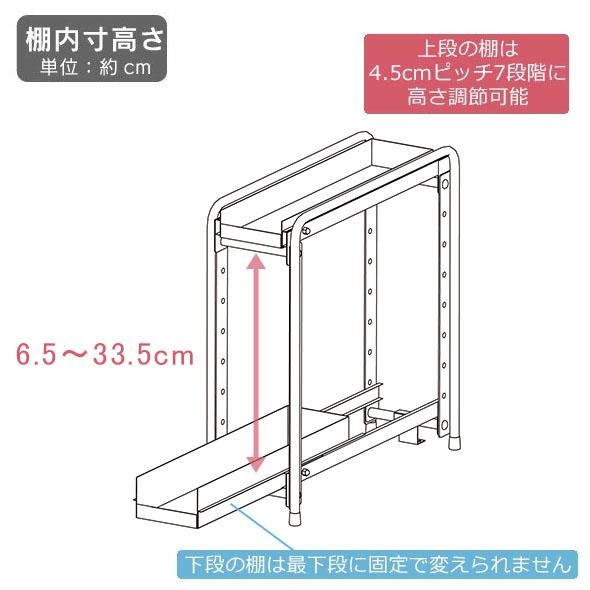 🔥🔥【日本製《川口工器》燕三條不鏽鋼雙層抽屜式廚櫃底收納架】