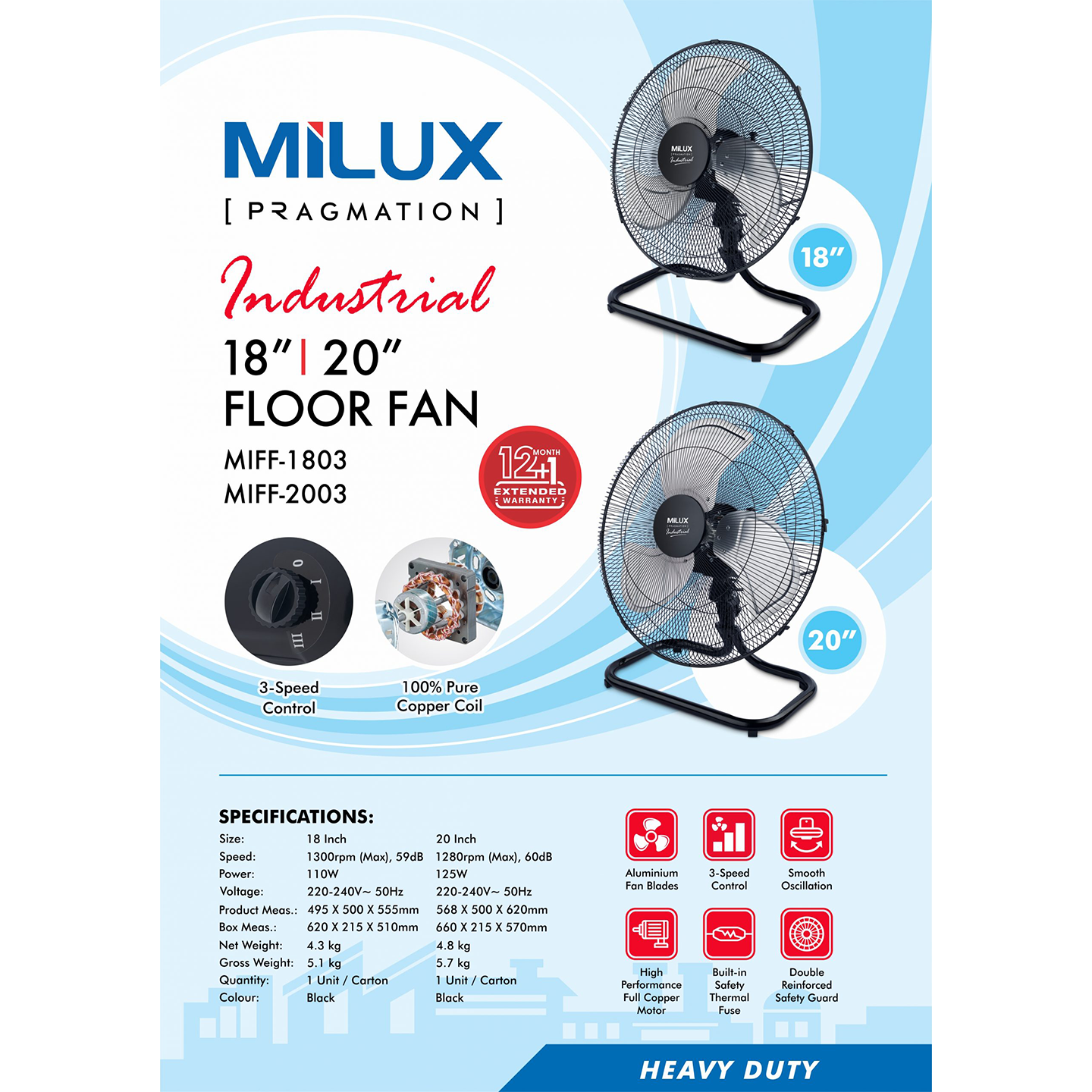 Milux 20" Industrial Floor Fan (MIFF-2003)