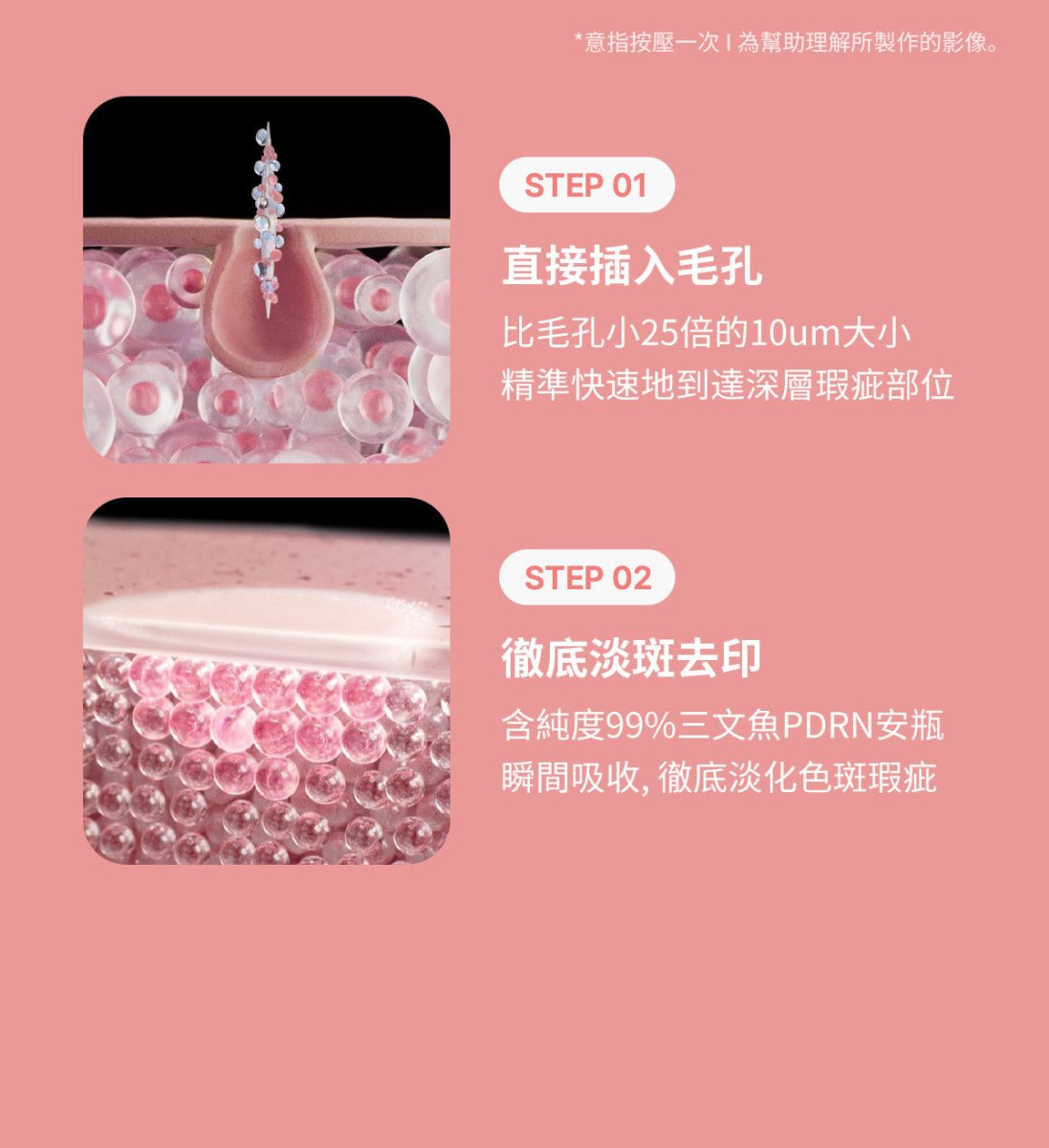 韓國 🇰🇷 Medicube PDRN 粉色膠原外泌體安瓶 2000 30ml（🌸 2026 夏日细胞逆齡「無針塗抹式外泌體水光針」）