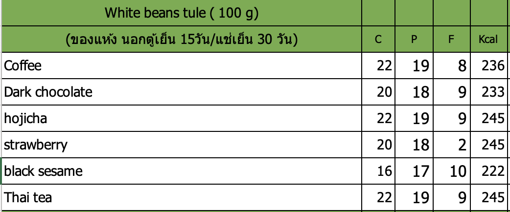 [H8P]white kidney bean tules