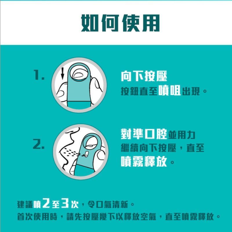 李施德林 Listerine 速效口腔清新噴霧 清凉口味 7.7毫升 x2件裝 消滅99.9%口腔細菌 平行進口 (00294)
