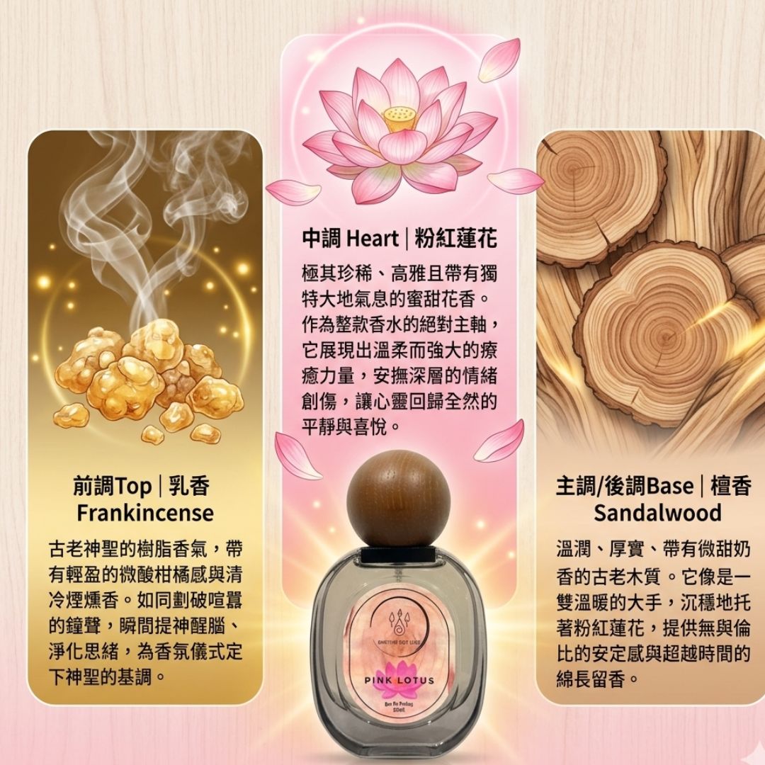 RL Breathe Out Love PINK LOTUS Perfume 30ML