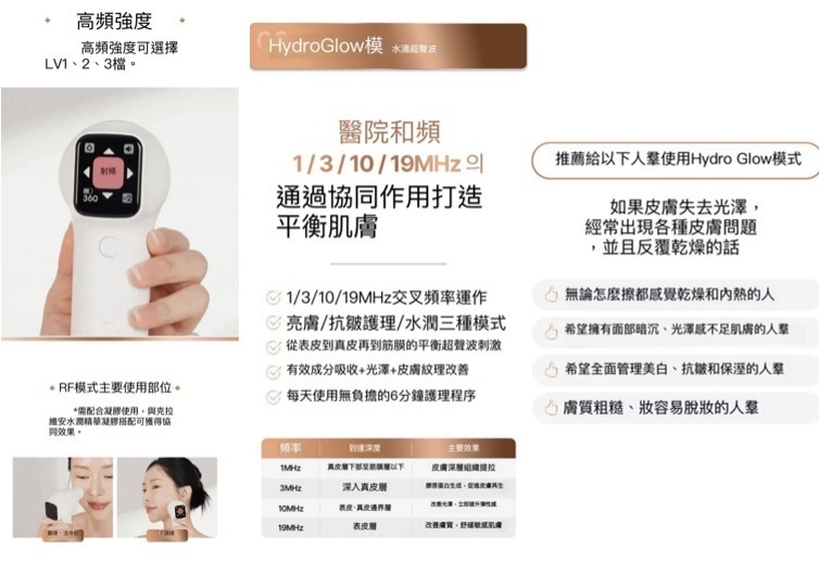 預訂~Oligio 第一部全效家用美容儀套裝 - Oligihome 