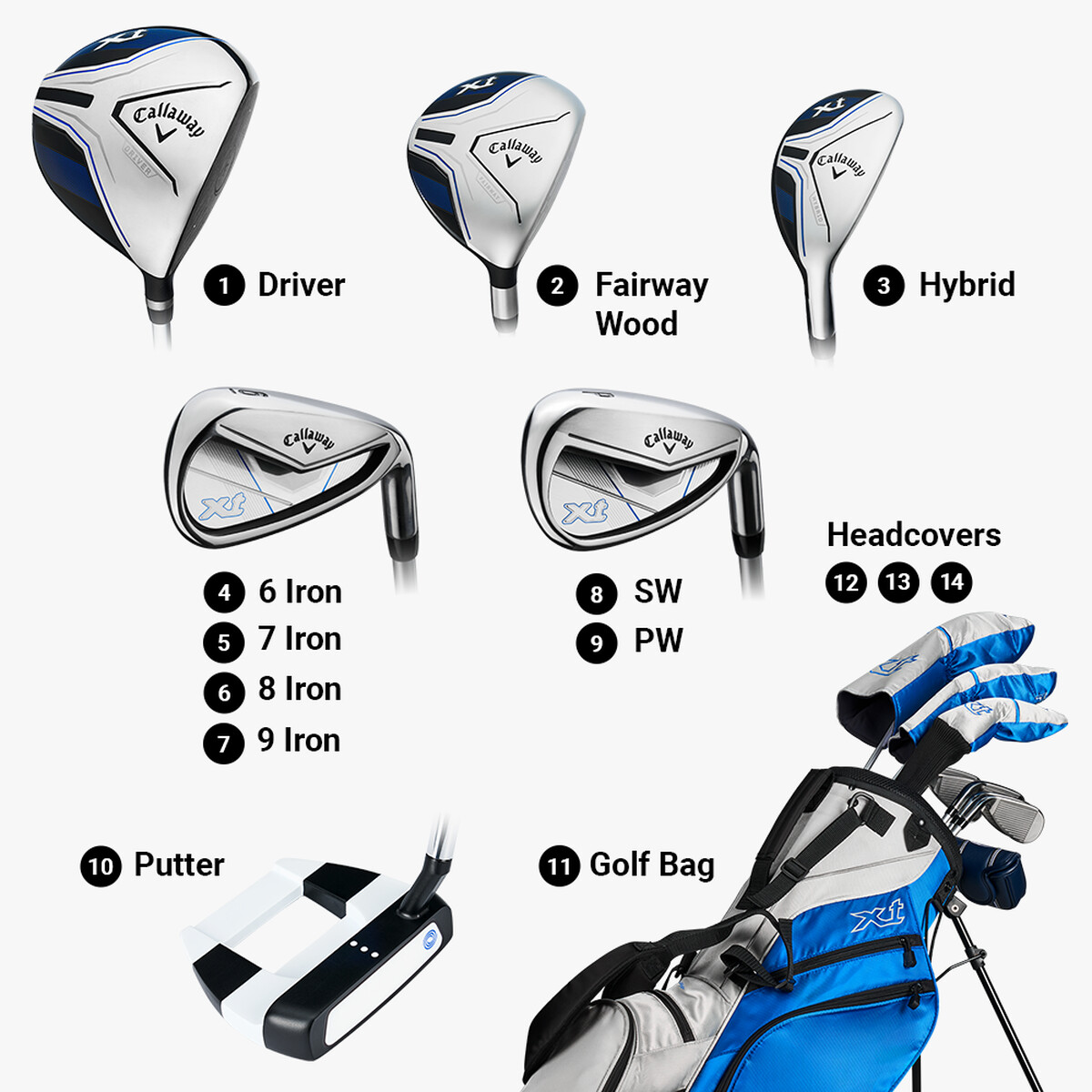 CALLAWAY XT JUNIOR 10-CLUBS 10支裝連球包套裝