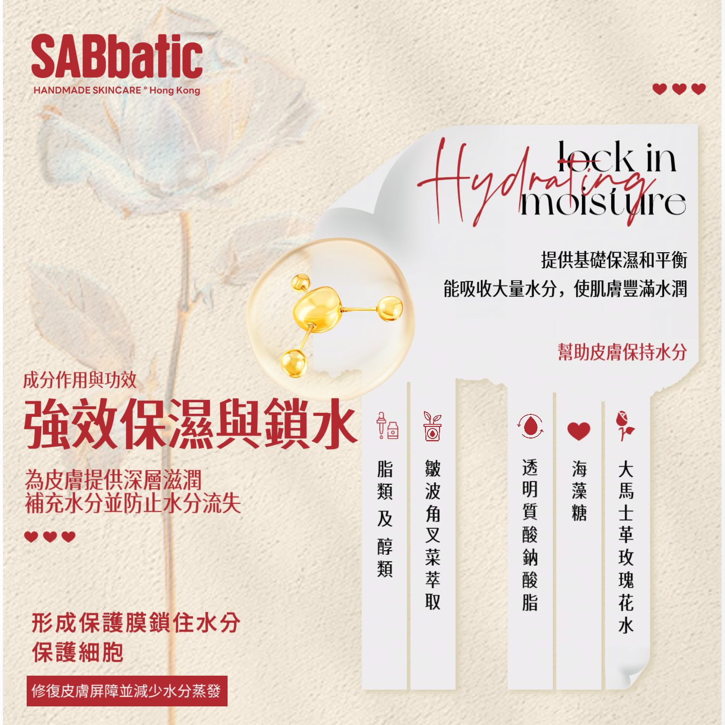 玫瑰肌肽 | 水漾光澤精華露