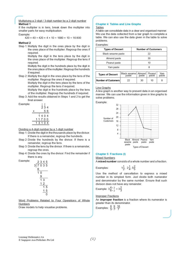 LEARNING MATHEMATICS For Primary Levels 4A