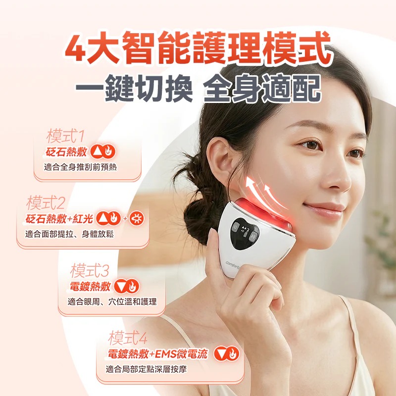 Comforbot 雙頭微電流砭石熱敷震動推刮點按全身多部位祛濕通絡刮痧板PRO 2.0(訂貨4-7天)