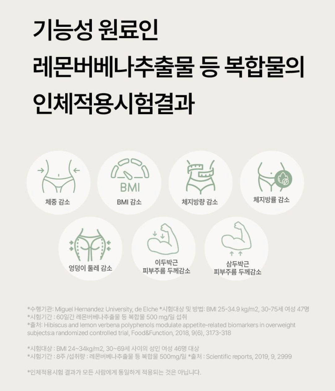 韓國 Foodology 地中海 檸檬馬鞭草 纖體丸｜Mindful Lemon Verbena and Hibiscus 500mg