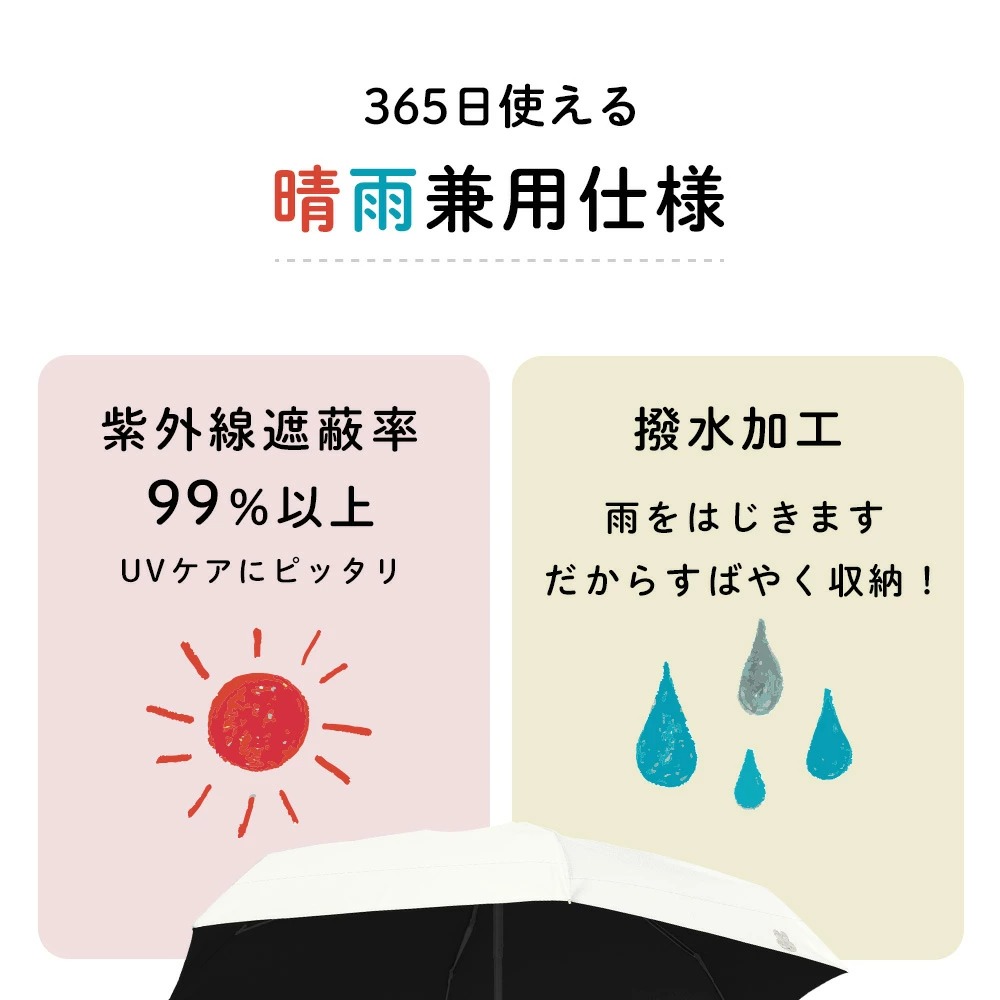 [訂購] [日本直送]  日本人氣 Miffy 超迷你晴雨兩用日傘 | 親骨 50cm {TF2605010}