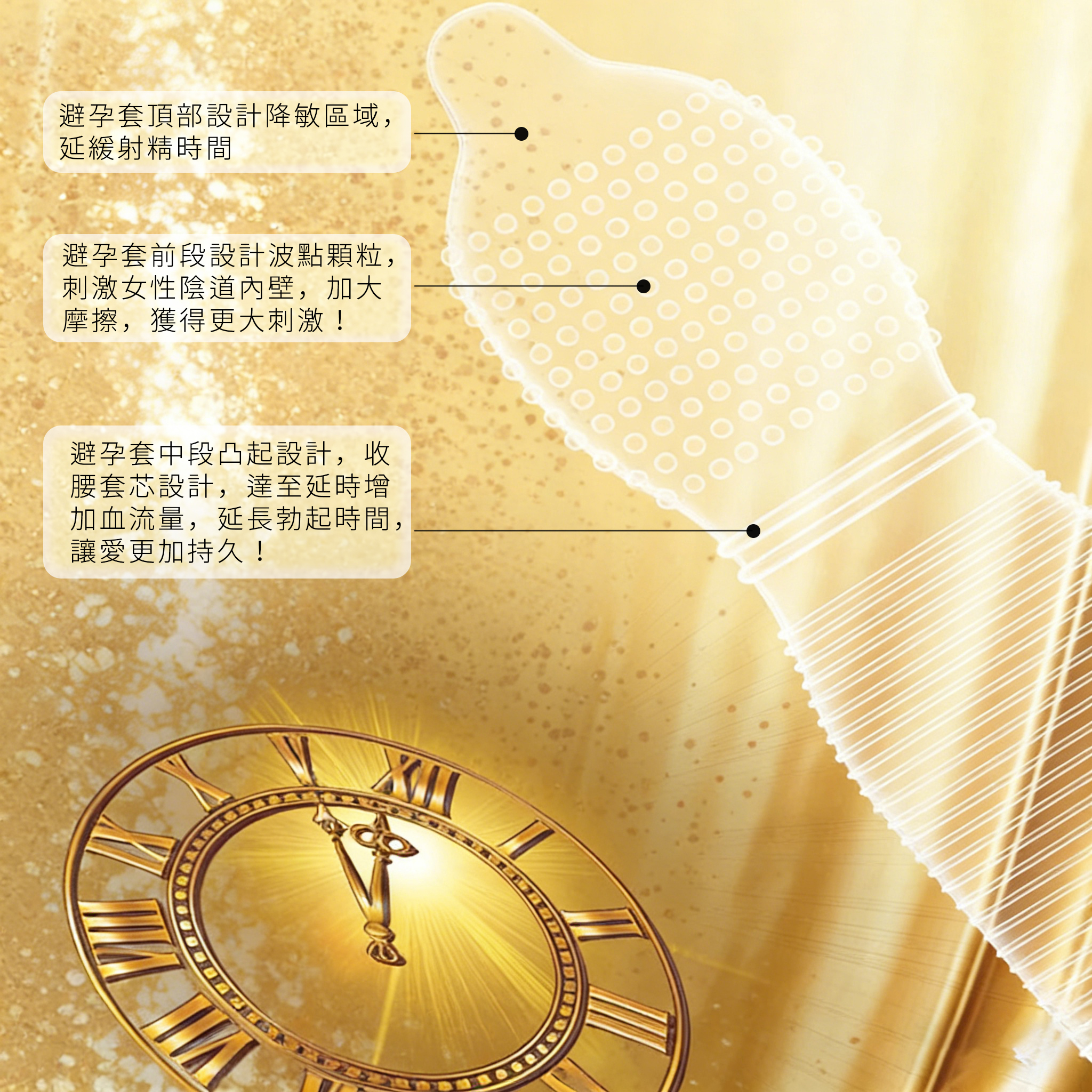 (5盒) OLO 001 超薄玻尿酸安全套【久戰控時裝｜金色】 10隻裝