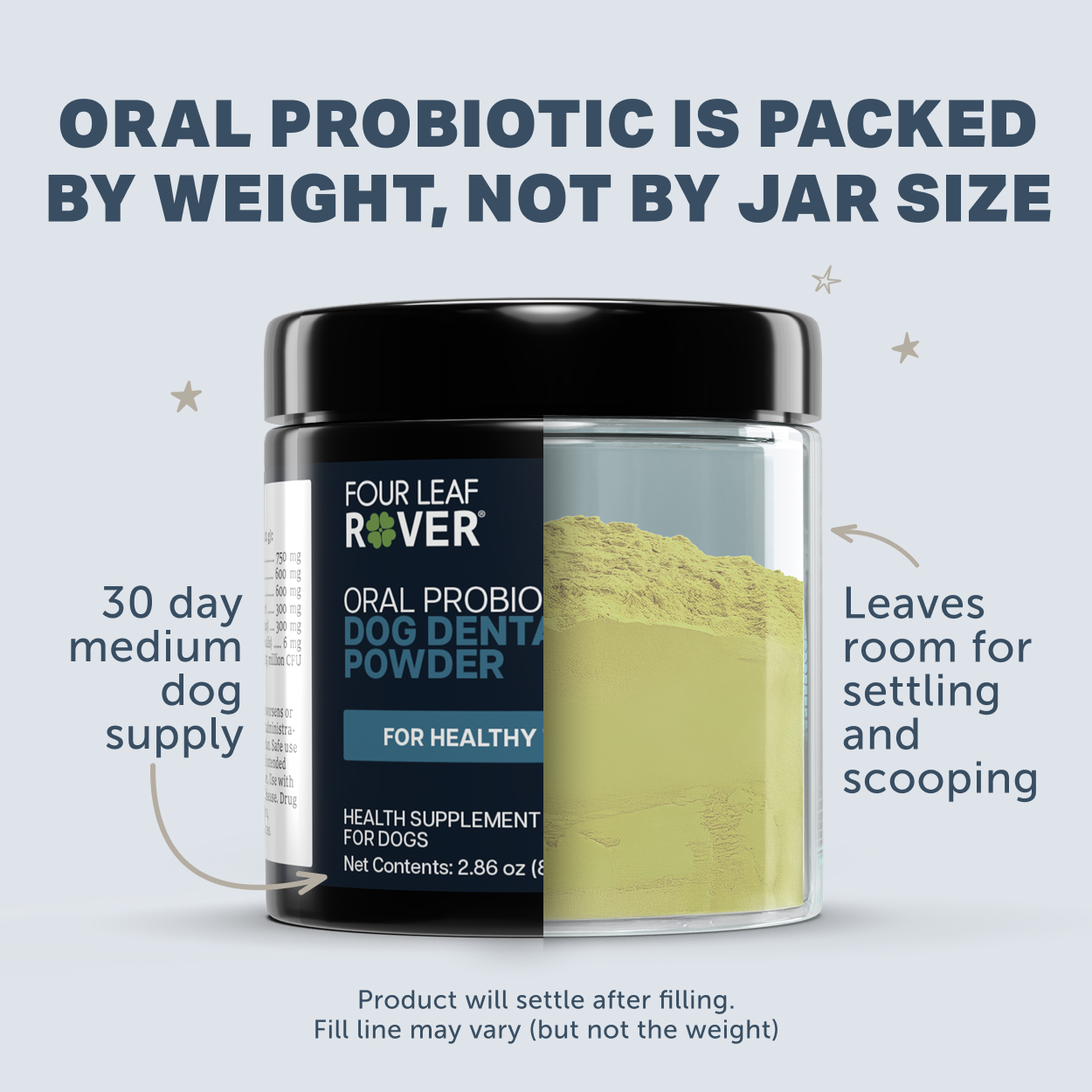 【美國 Four Leaf Rover】Oral Probiotics 口腔益生菌粉 81g｜改善口臭・護理牙齦・去除口腔有害菌・天然無添加