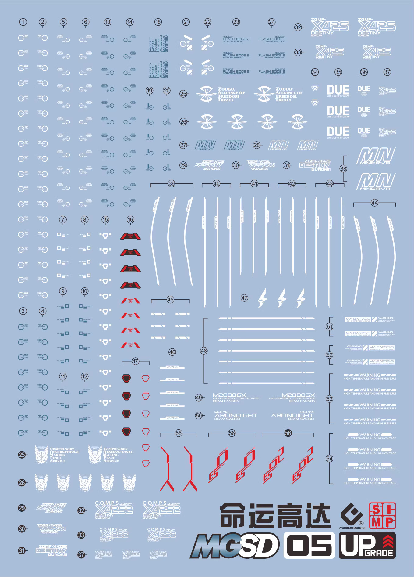 MGSD Destiny Gundam 命運高達 / Spec 2 - EVO 水貼 MGSD-05