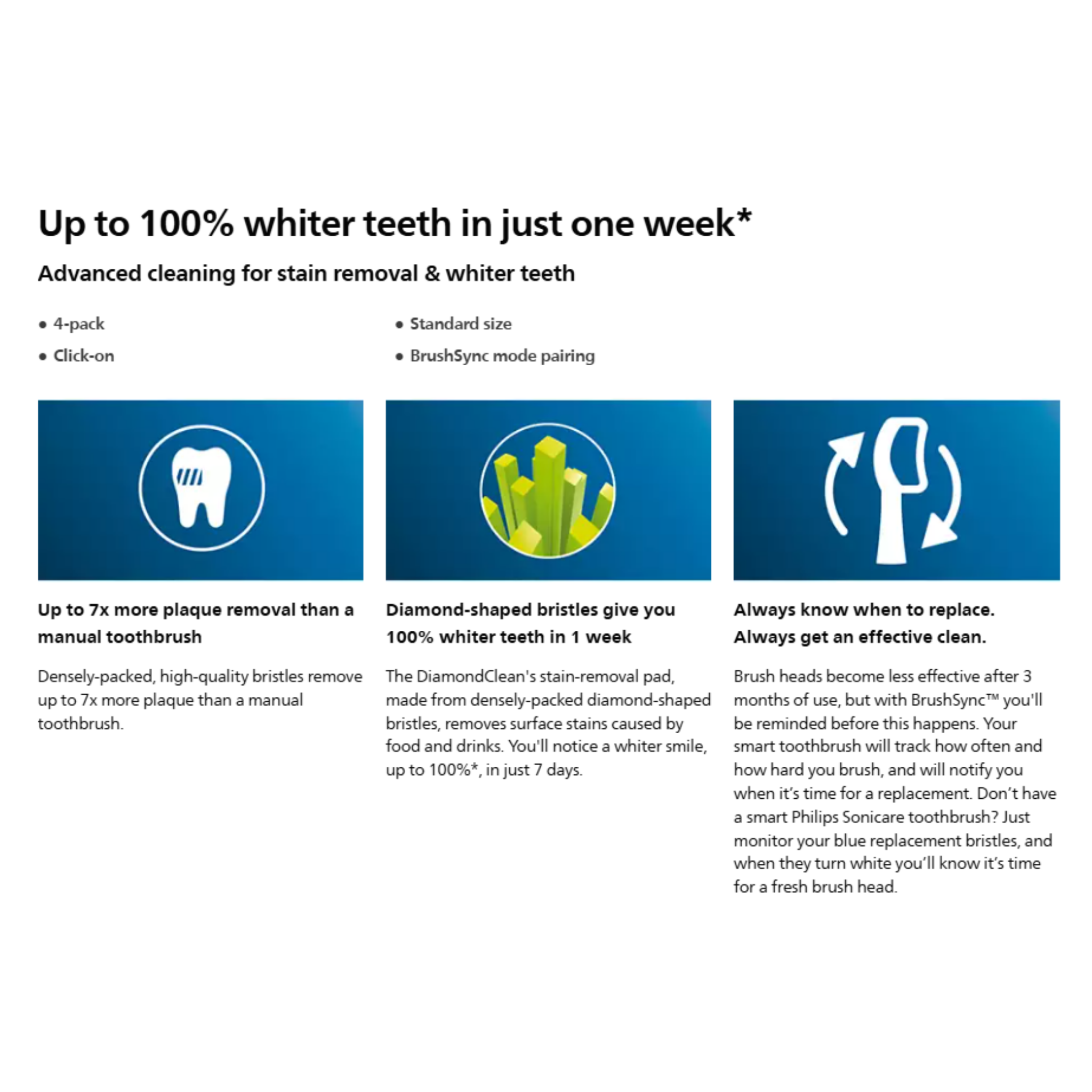 Philips Sonicare W DiamondClean Standard Toothbrush Heads Black 4pcs (HX6064/96)