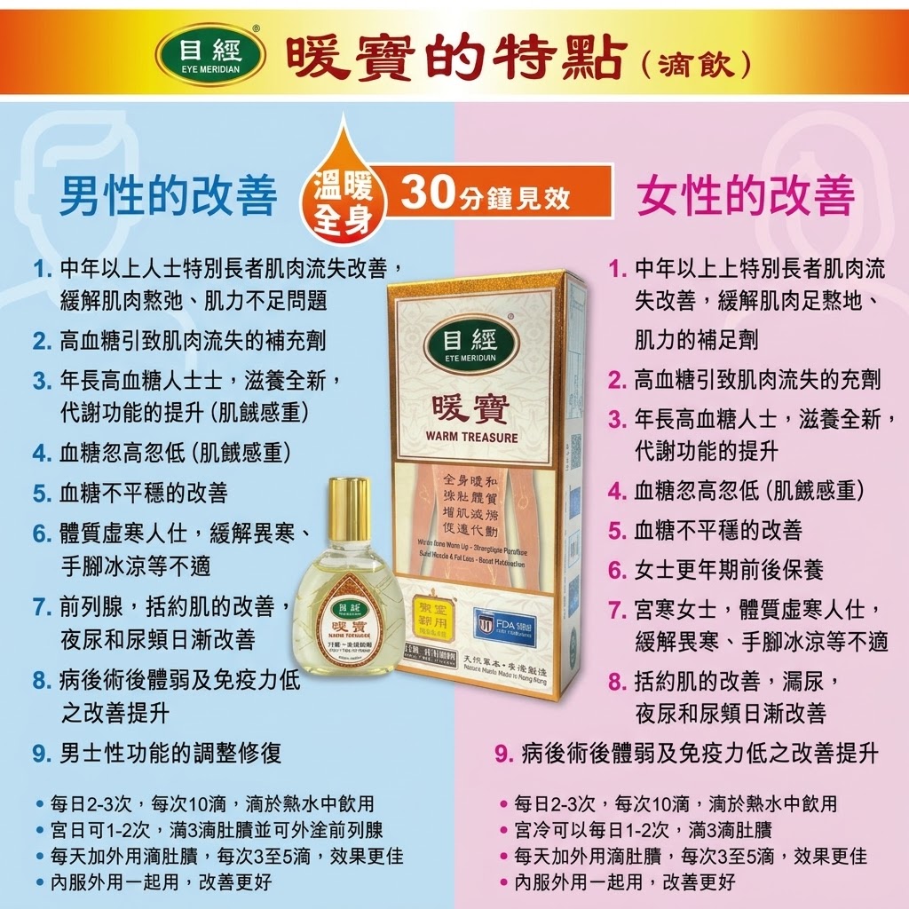 目經暖寶15毫升