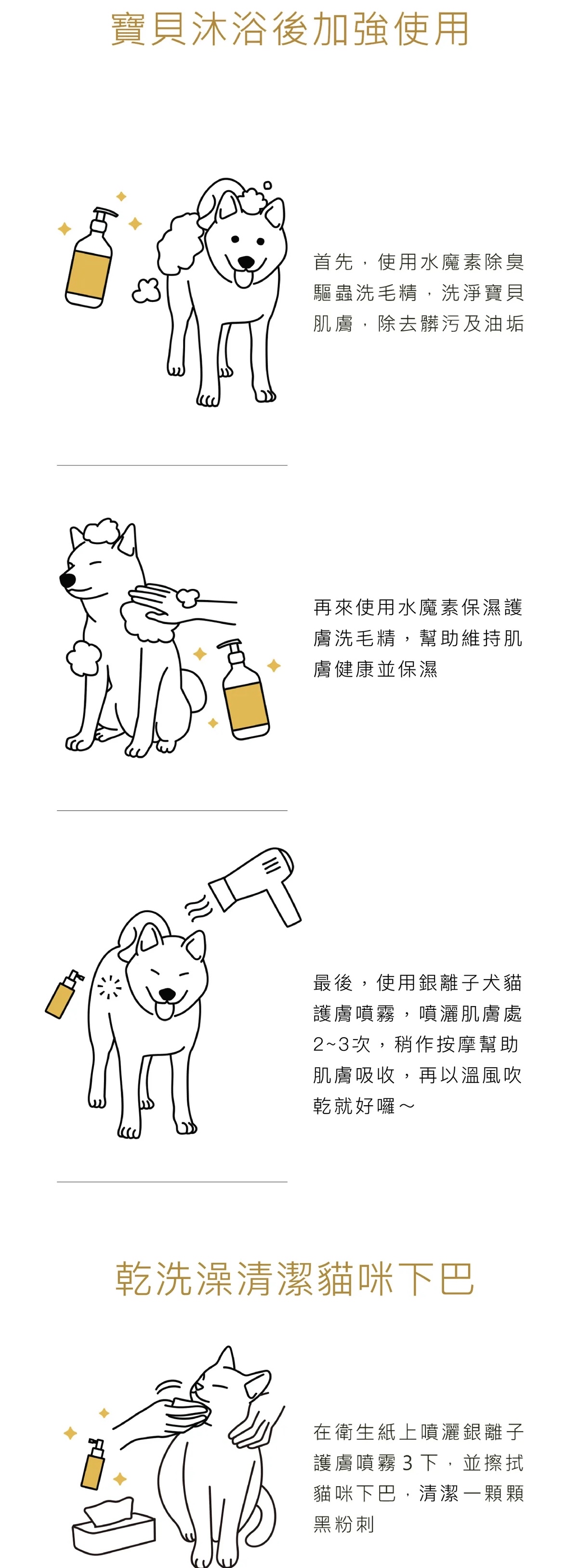 （買2送1）水魔素-寵物銀離子護膚噴霧AG+