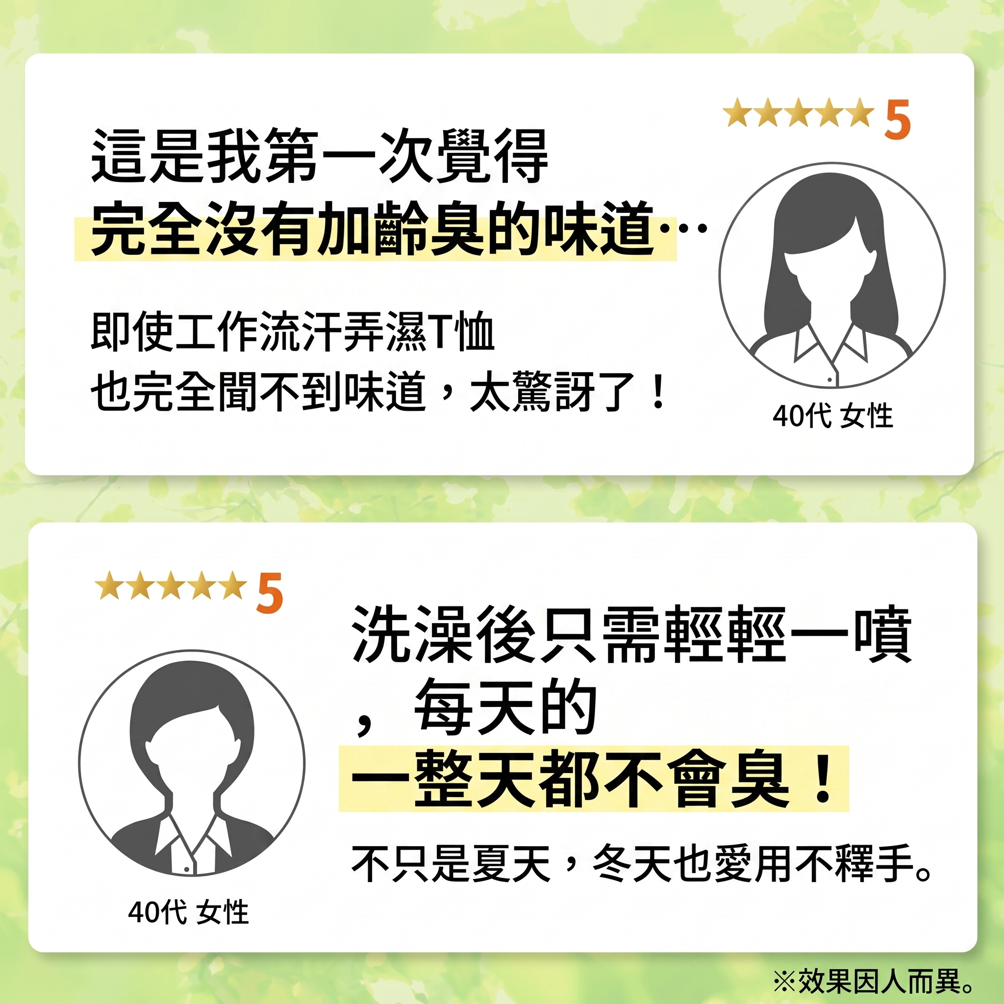 Dr.Deodorant (DEO35PLUS+) 止汗噴霧 <日本製>
