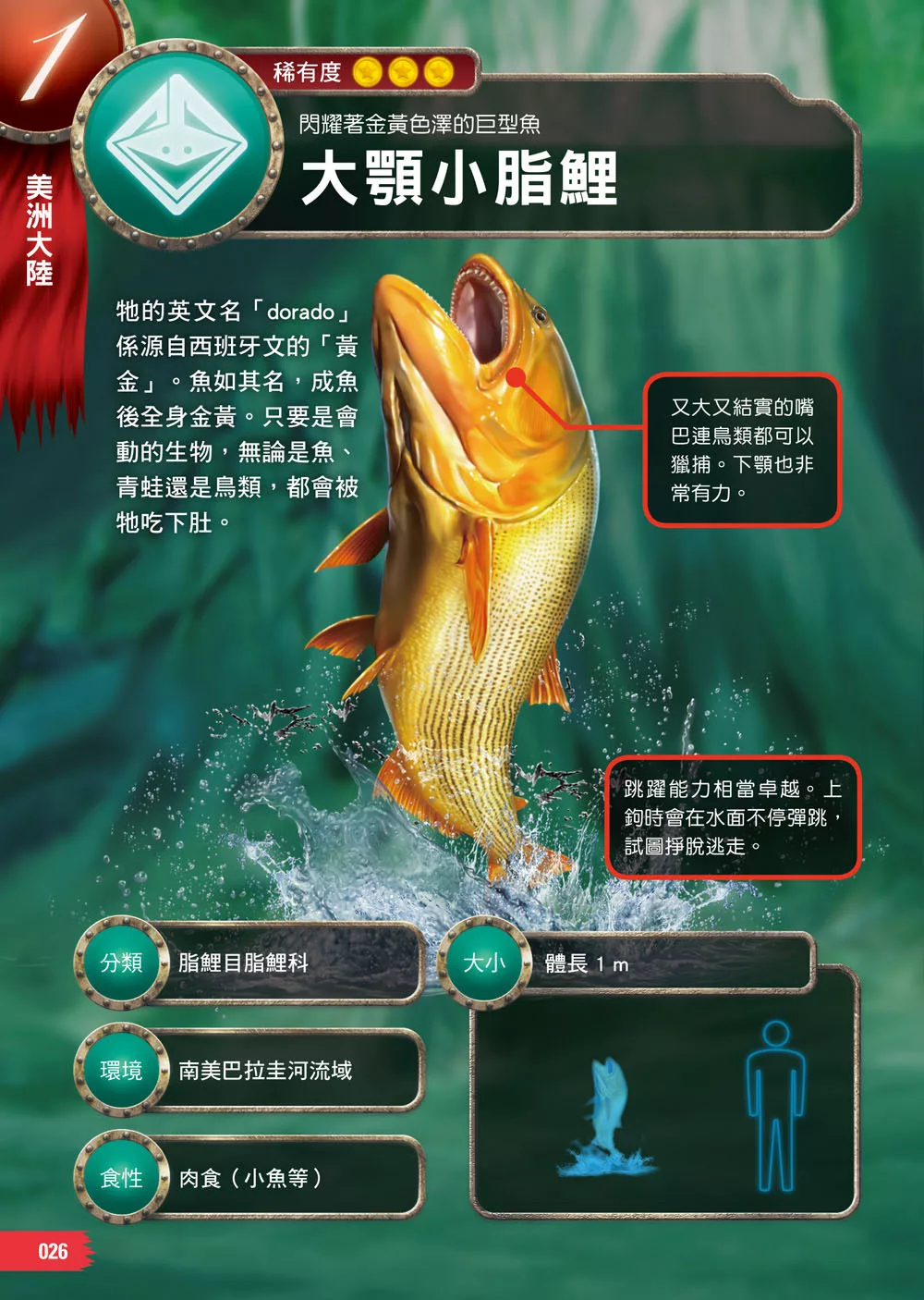 西北國際 怪魚·珍魚大百科