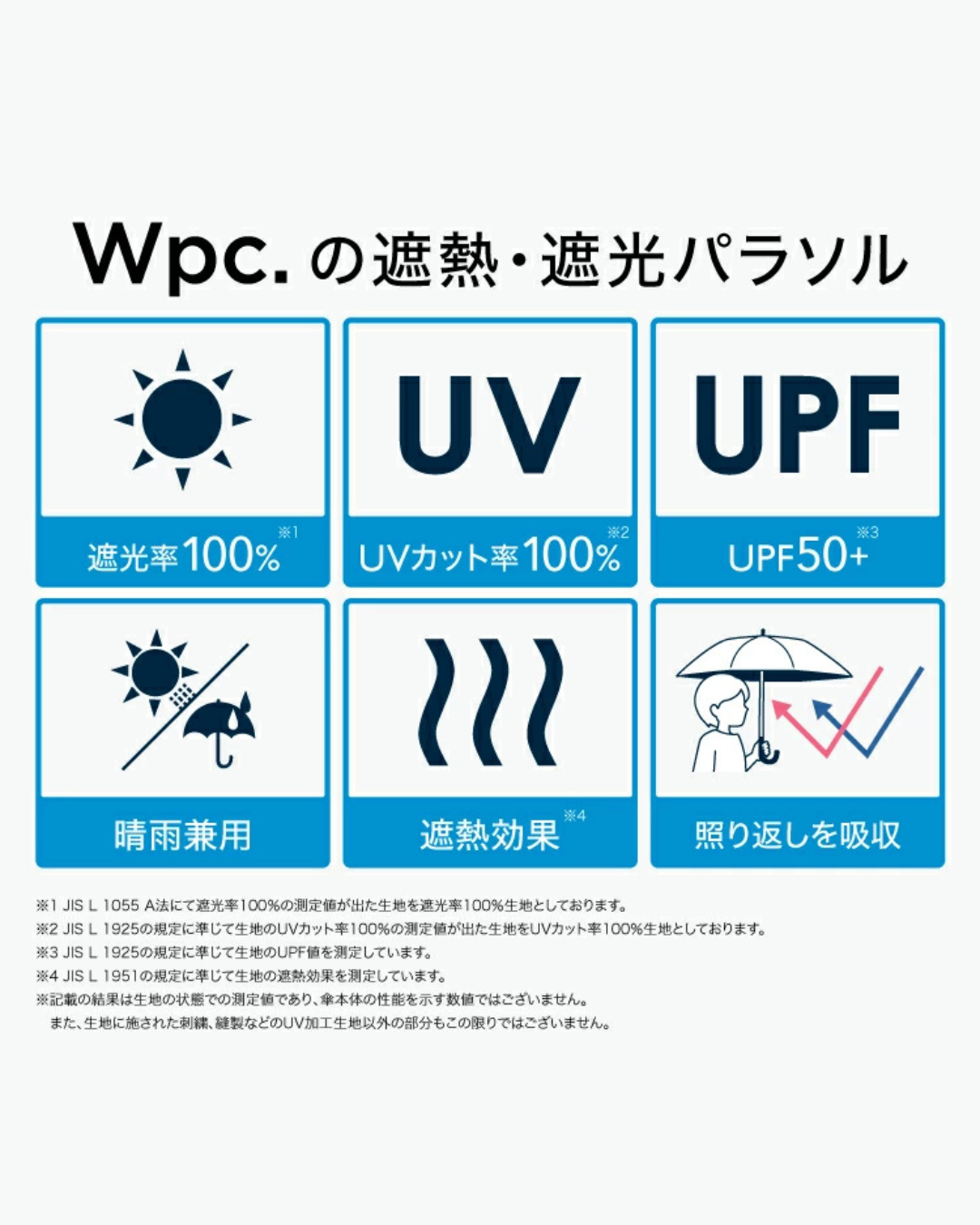 日本代購【﻿ 2026新色 日本直送 Wpc. 100% 抗紫外線 | 遮光減熱 | UPF50+ 2WAY便攜設計 迷你 縮骨遮 | 縮骨傘 | UV protection heat shading mini folding 2way umbrella 】