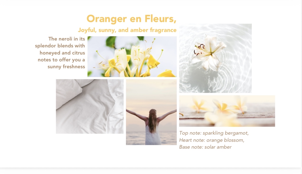 Pikoc Linen Mist - Orange Blossom 30ml橙花味香薰喷霧