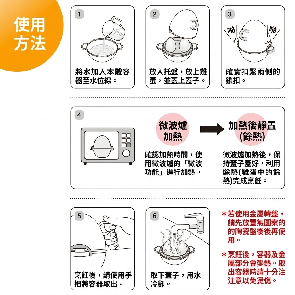 ### 【現貨】🔥🔥【日本製《AKEBONO》微波爐輕鬆煮蛋器】1-4個用