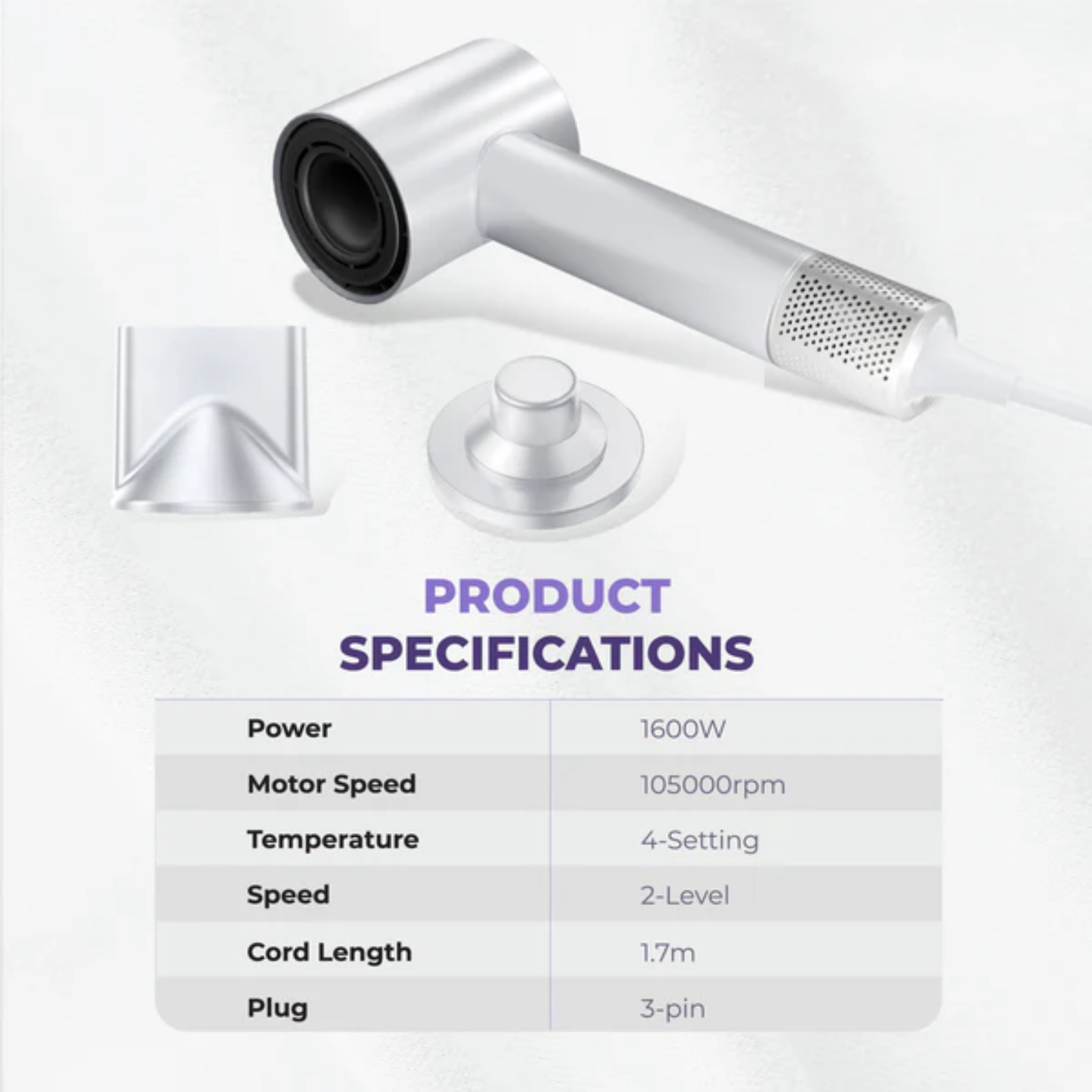 Russell Taylors High Speed Ionic Hair Dryer (HD4)