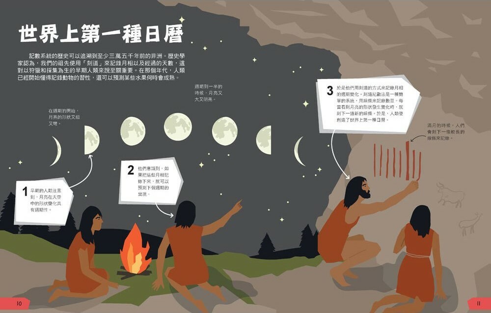 DK改變世界的數學圖鑑