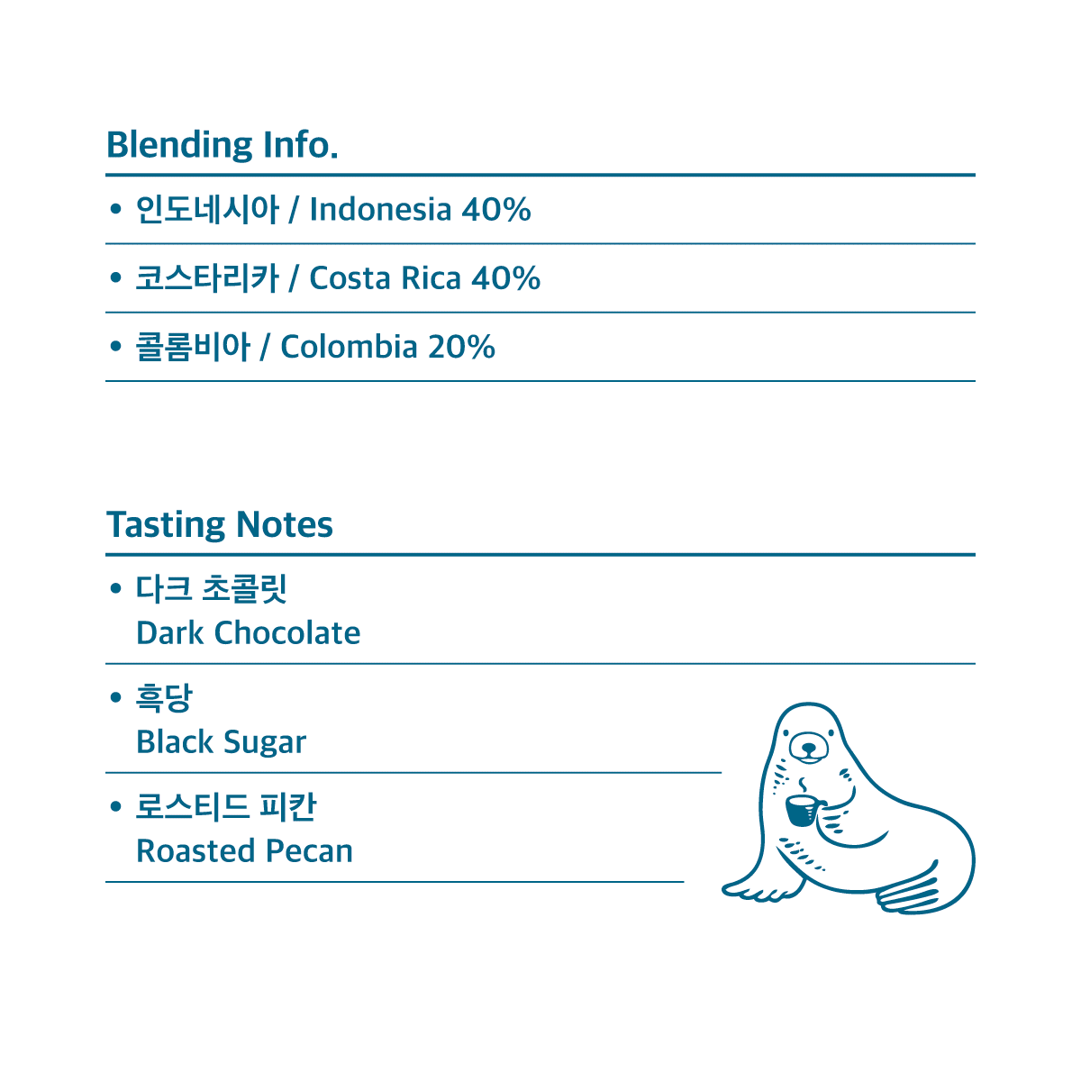 [韓國🇰🇷 Fritz] Fritz Blend Coffee Bean - Old Dog 200g (預購商品）