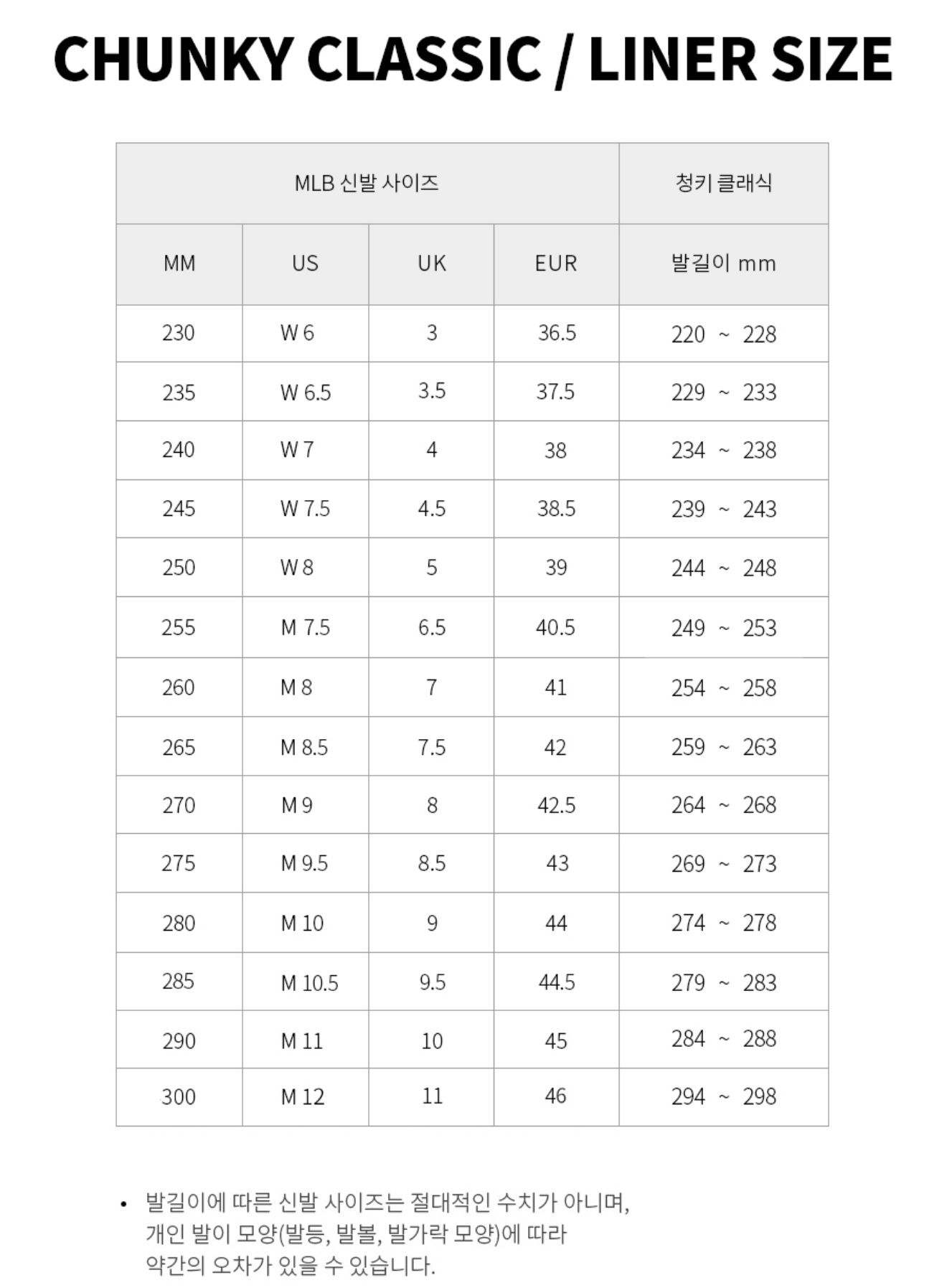 🇰🇷韓國MLB波鞋