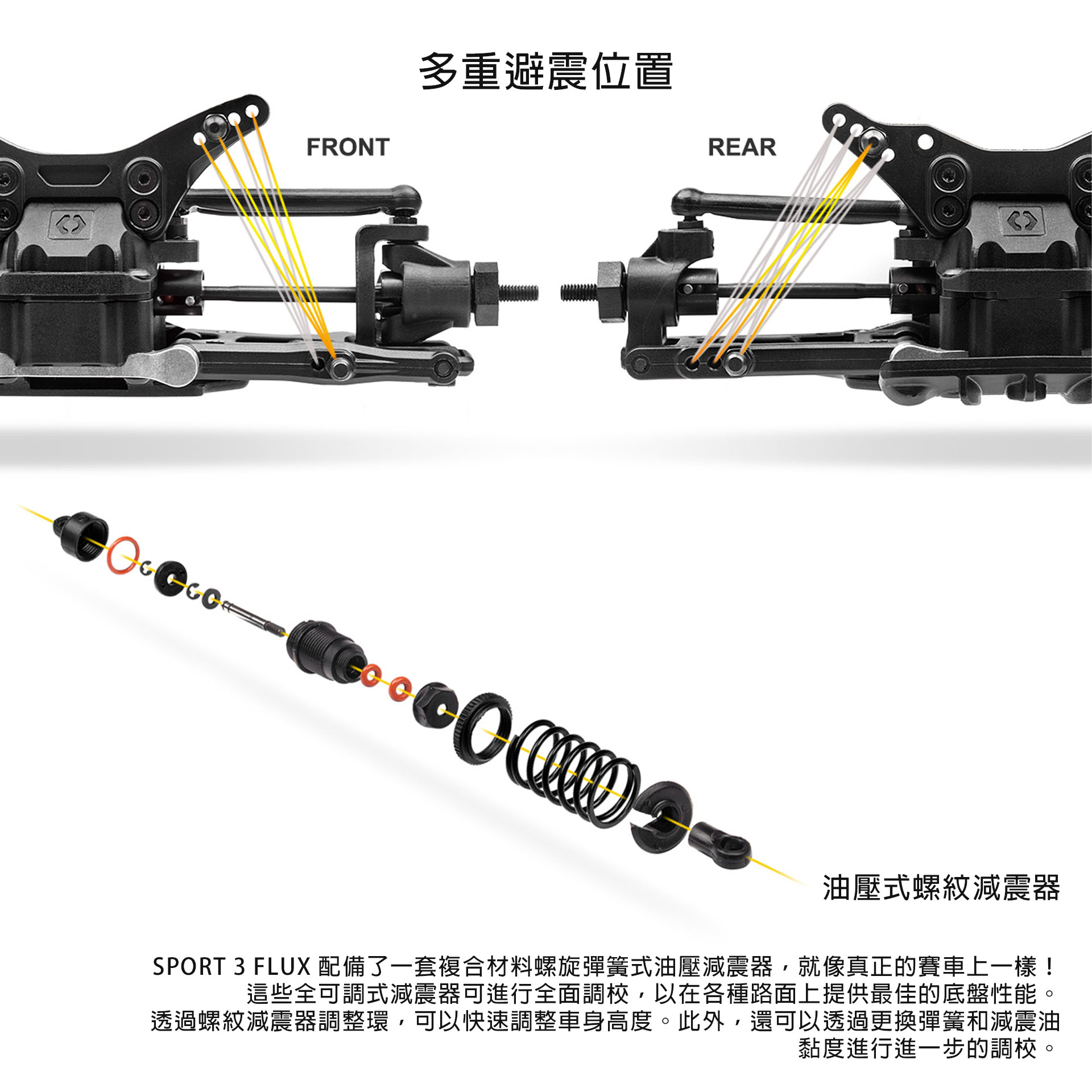 全新 HPI SPORT 3 FLUX 1:10 FORD MACH-E 1400 無刷平跑 | 4輪驅動 | 最高速113km/h